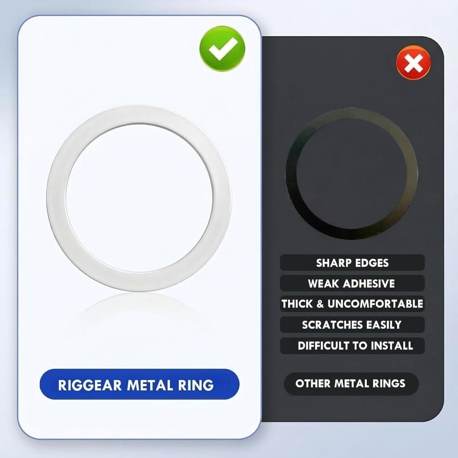 MagSafe Ring Sticker | Magnetic Metal Plate (Pack of 2 - White)