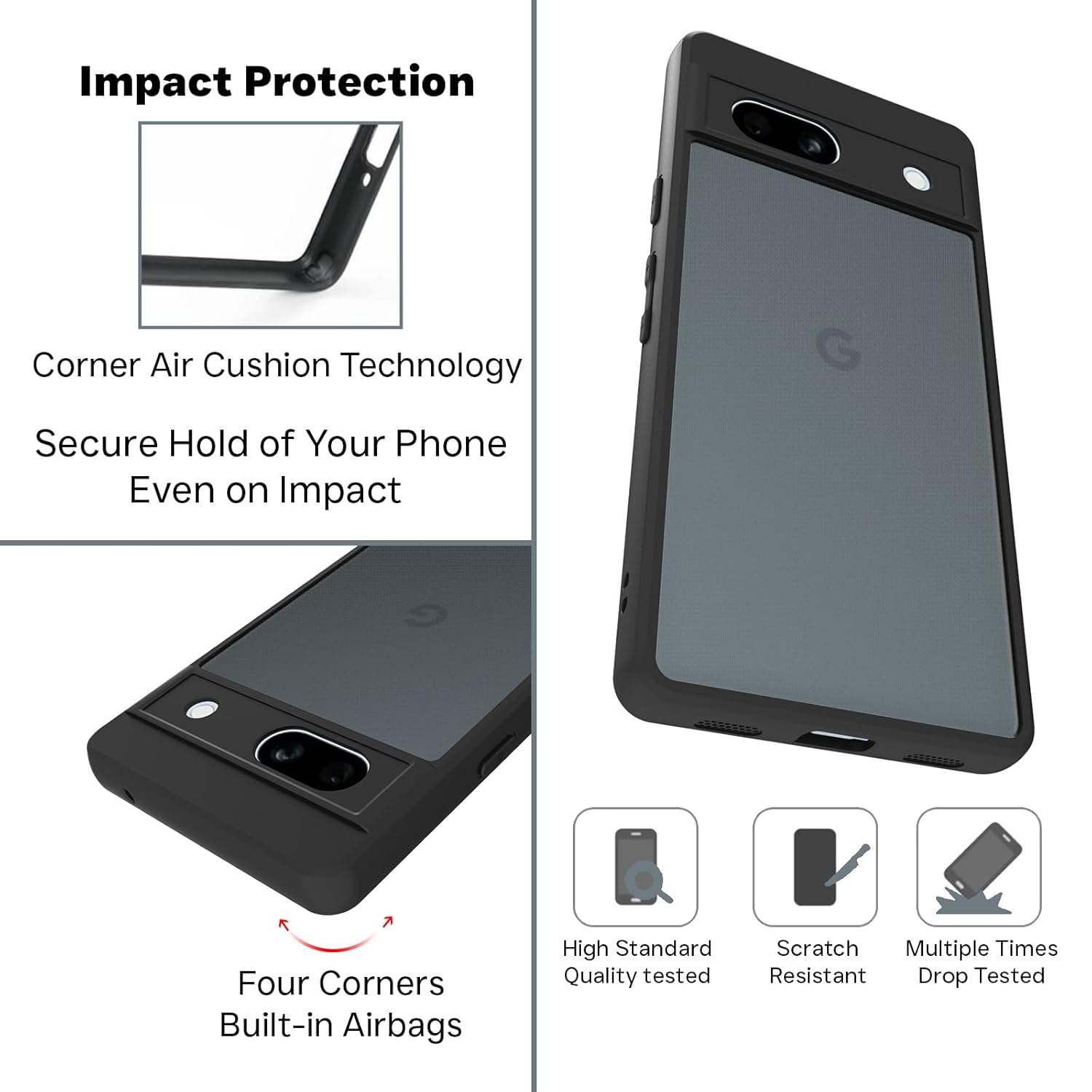 Google Pixel 7A Back Cover Case | Sleek Hybrid - Matte Black Magnetic
