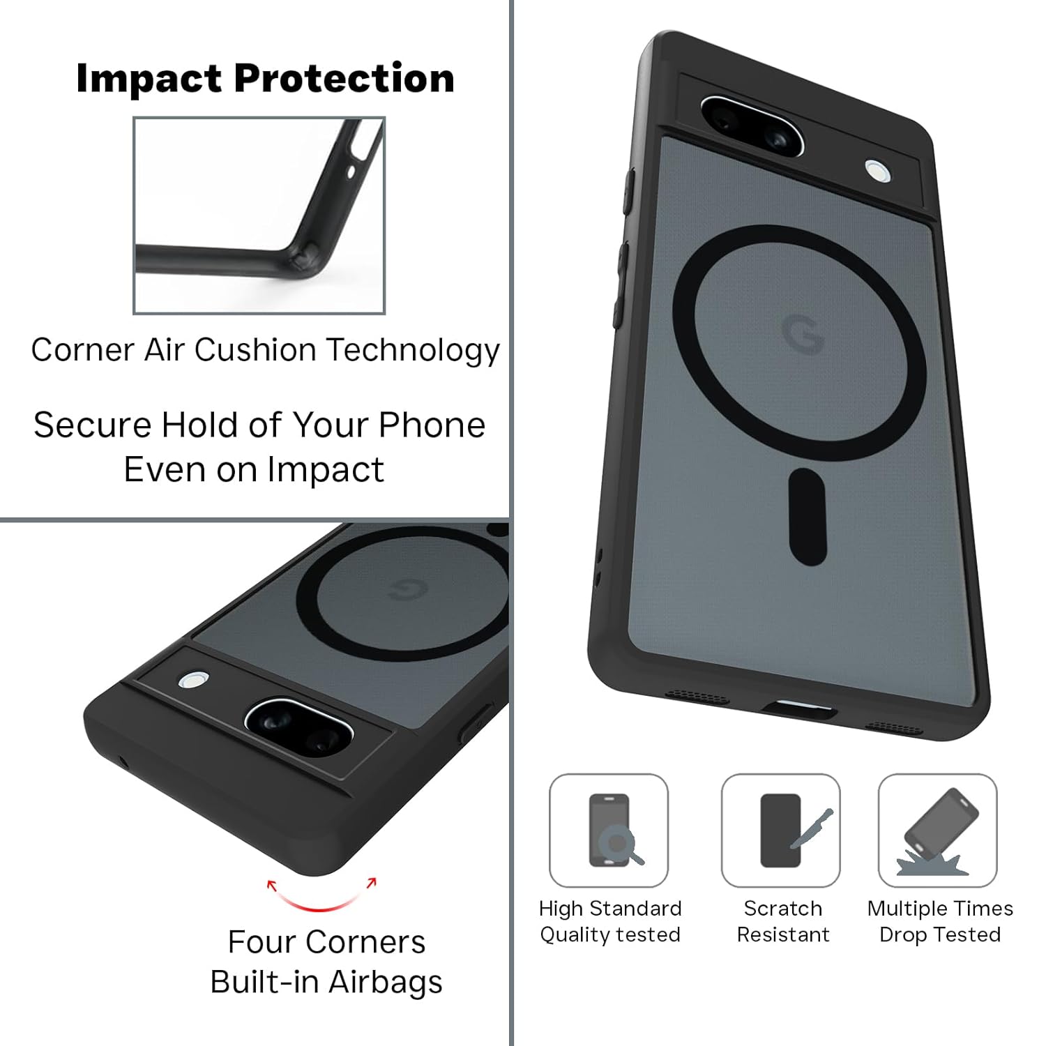 Google Pixel 7A Back Cover Case | Sleek Hybrid - Matte Black Magnetic