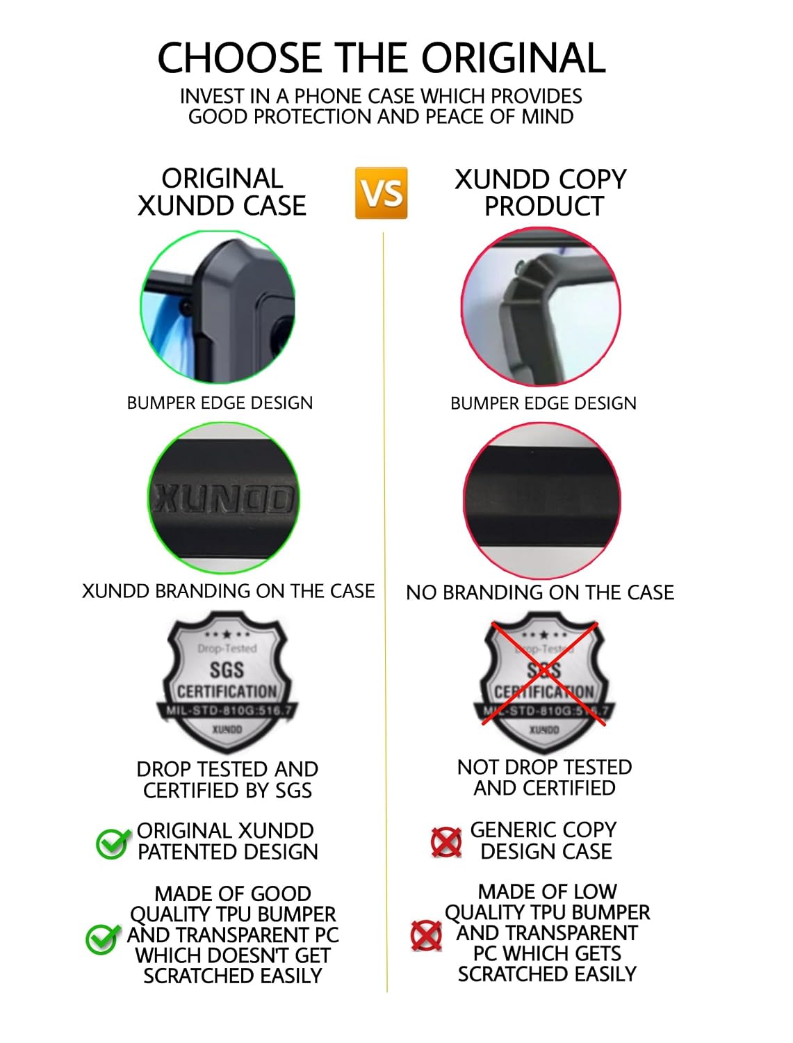 OnePlus 12 Back Cover Case | XUNDD Armor - Black