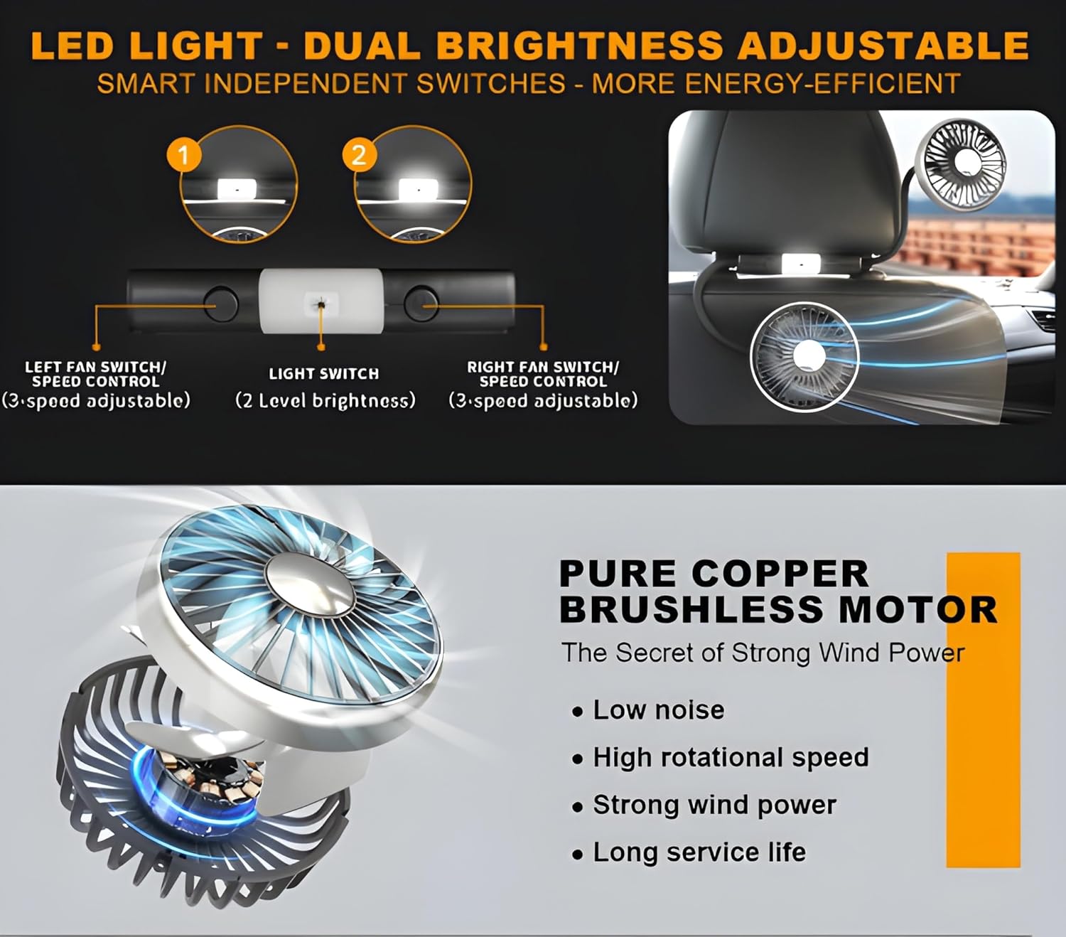 Dual Head Car Cooling Fan | 3-Speed 360 Degree USB Fan with LED Light