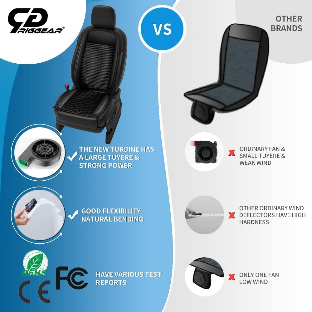 Ventilated Car Seat Cover | Black - Driver Side